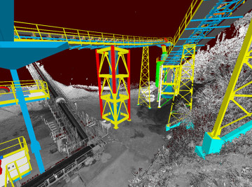 Engenharia de projetos em locais Brownfield